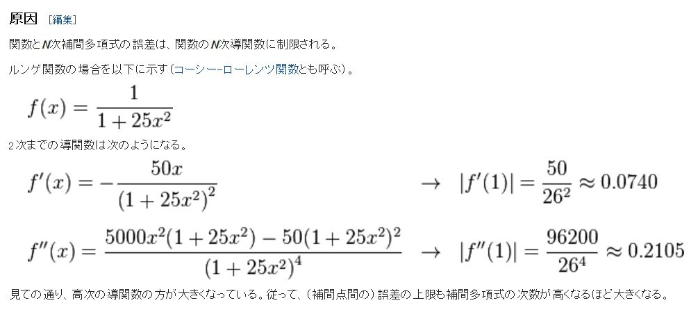 公式 シンプソン の