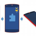 googleplay開発者サービスの電池消費の解決(Nexus5)