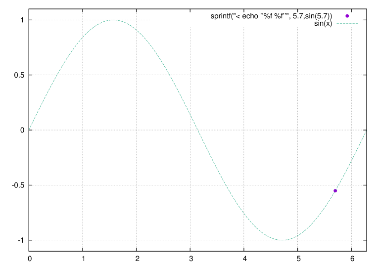 gnuplot for mac gnuplot for mac
