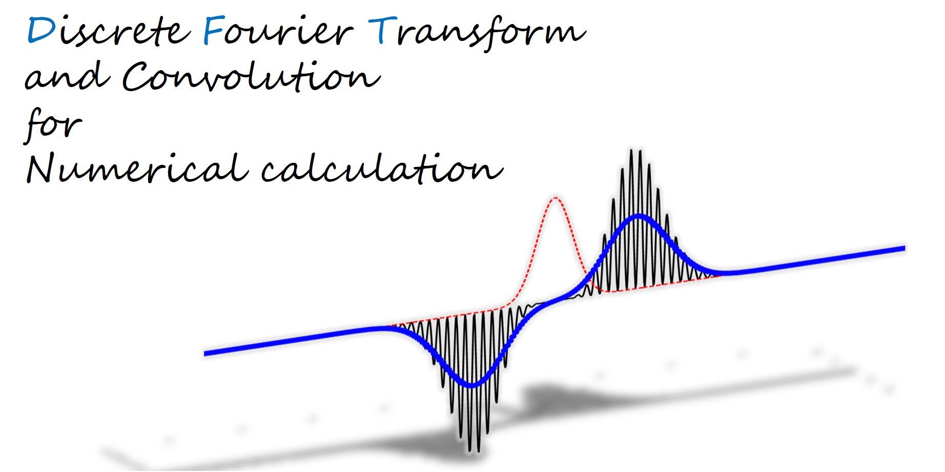 離散フーリエ変換 -数値計算に向けた解説書- | シキノート（更新停止）