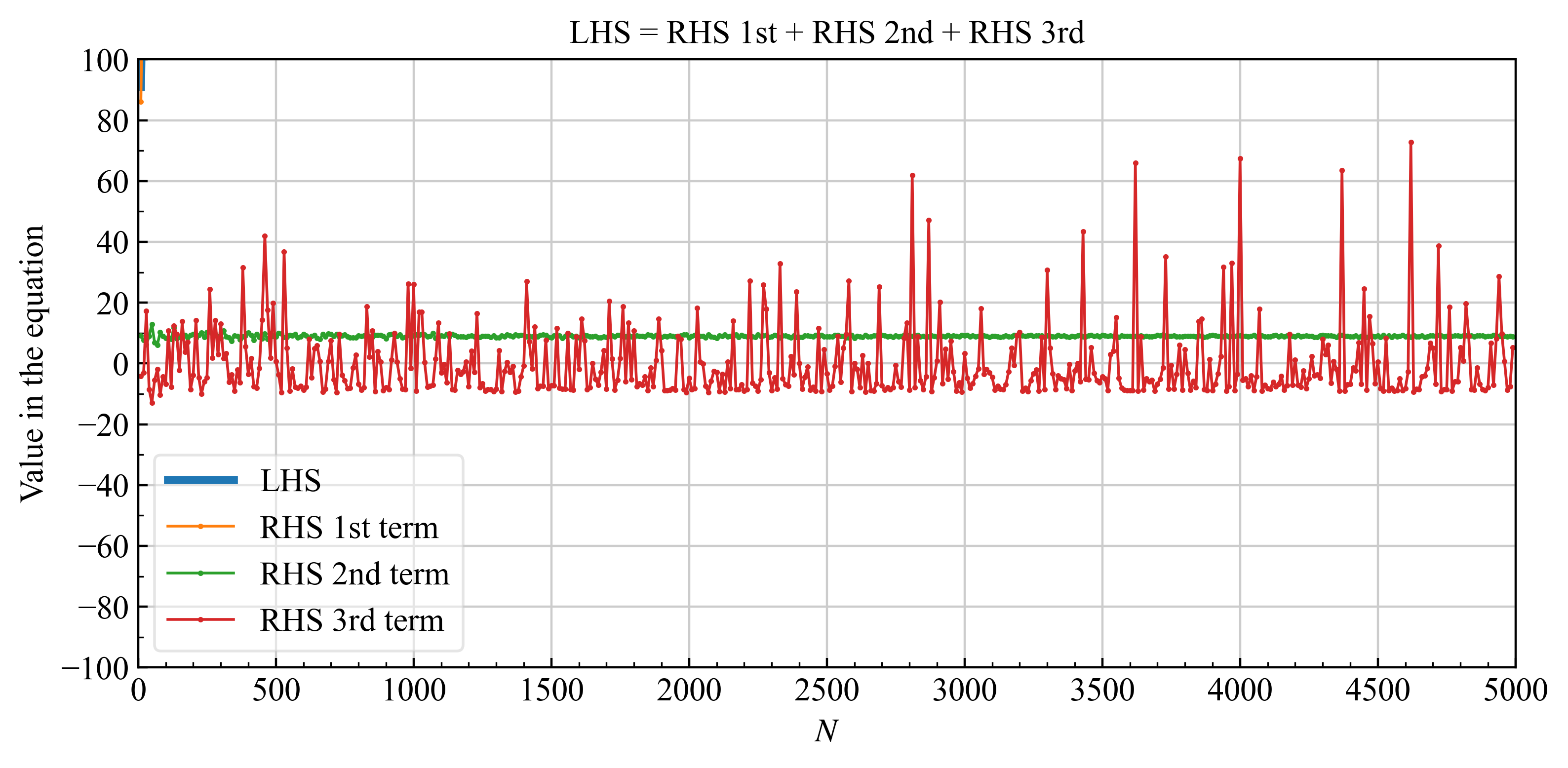 extended_range