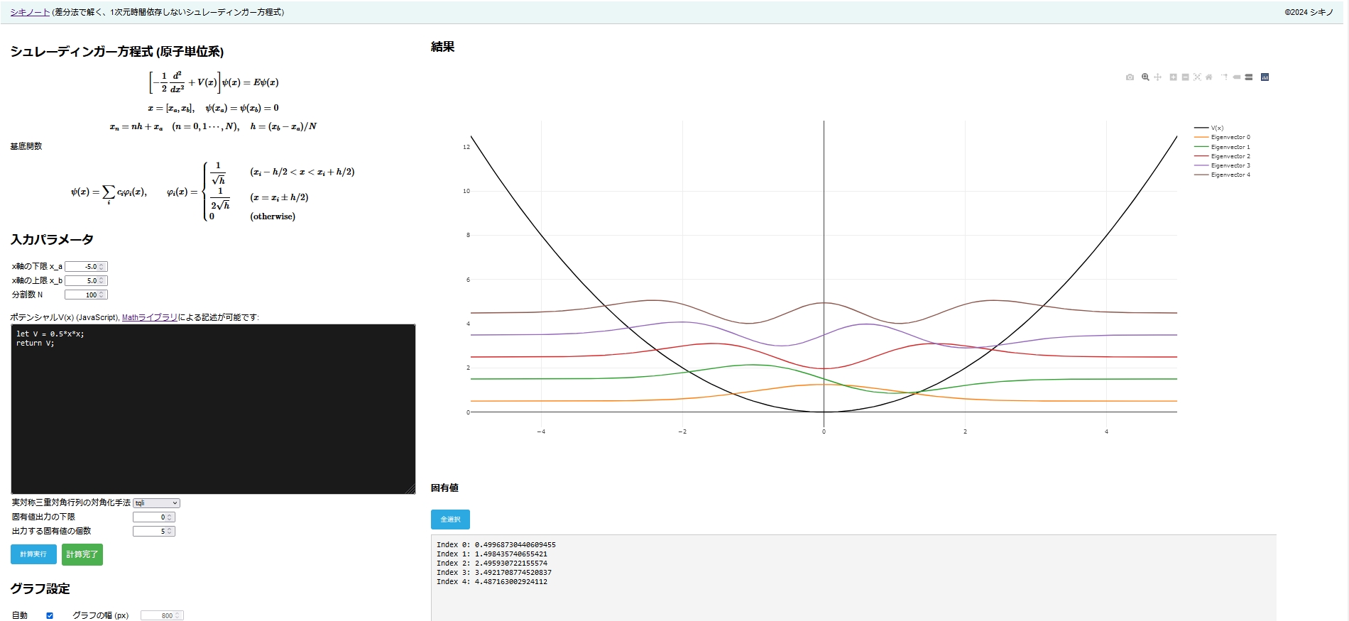 tise webtool image